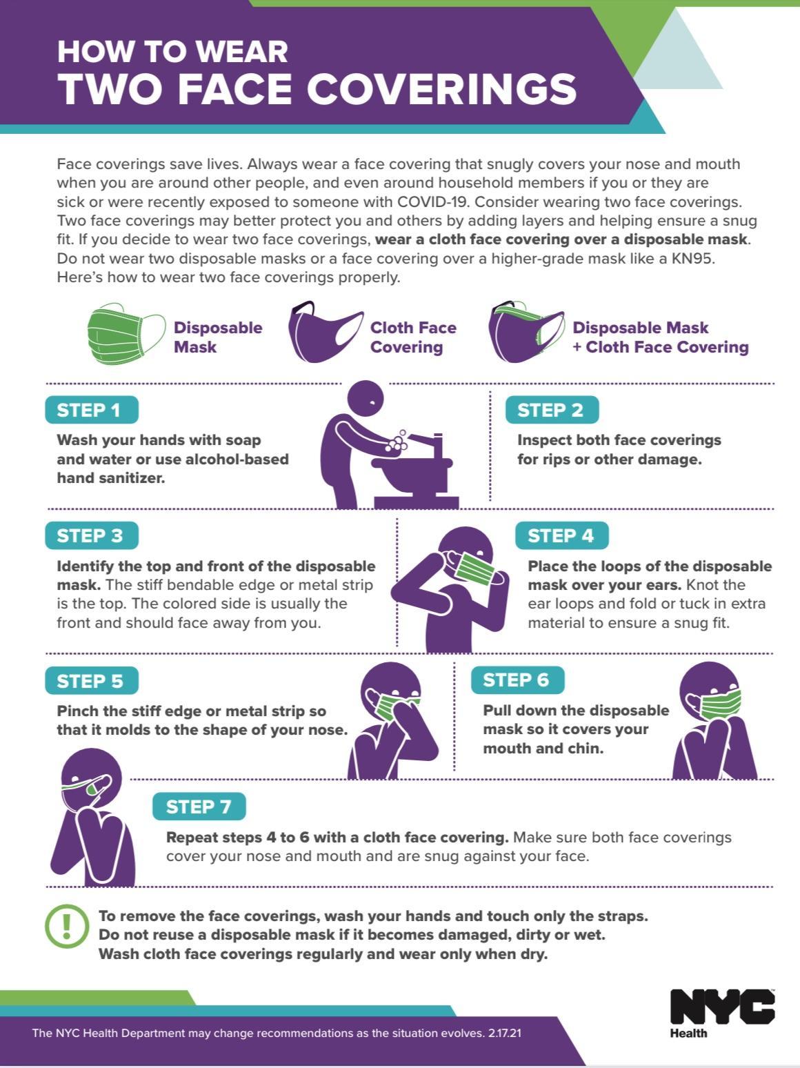 COVID-19 Facemask Instructions